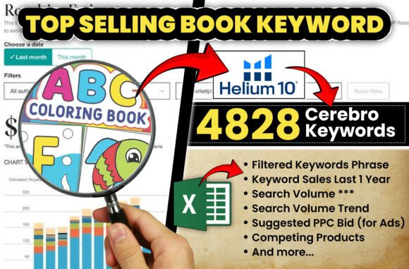 Download ABC Coloring Book KDP Keyword Research - Kdp keyword research Collection